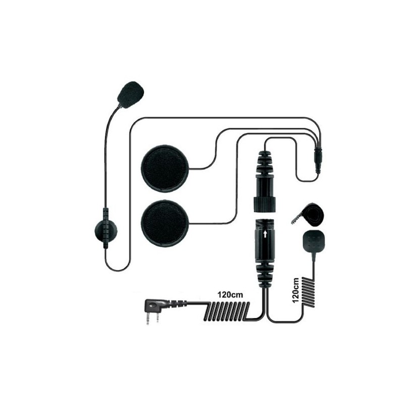 Zestaw słuchawkowy do montażu w kasku otwartym (HSO-1)